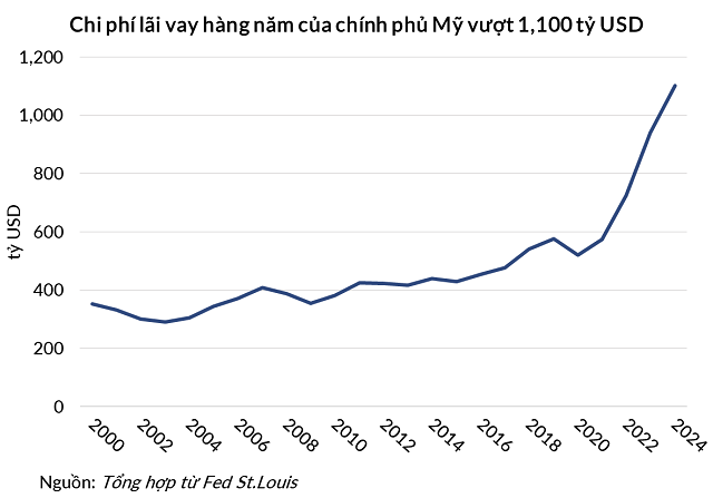 tctd-len-ke-hoach-phe-truat-mem-chu-tich-fed-trump-tung-ba-chieu-siet-chat-quyen-luc-powell12-1753690654.png