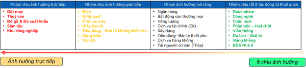 tctd-chung-khoan-thang-8-lich-su-dang-goi-ten-vn-index4-1754372244.png
