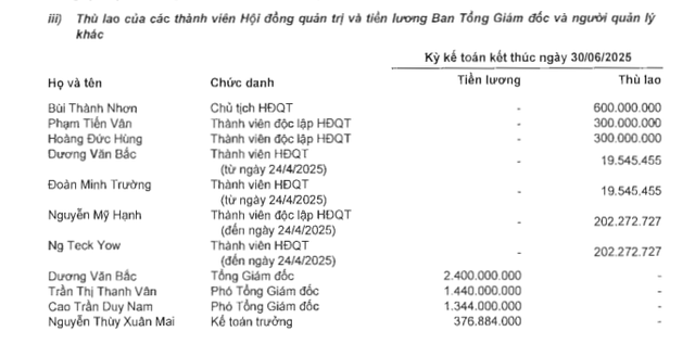 tien-luong-1754885880280733898681-1754894431.png