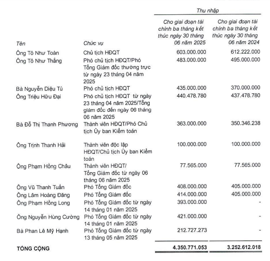 tien-luong2-17548858804621399361237-1754894432.png