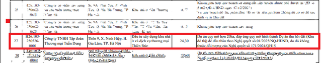 tctd-drama-bat-dong-san-lai-co-them-cu-twist-tuan-dung-group-bi-ha-noi-chan-cua-tai-du-an-thien-duc-20ha1-1755766803.png