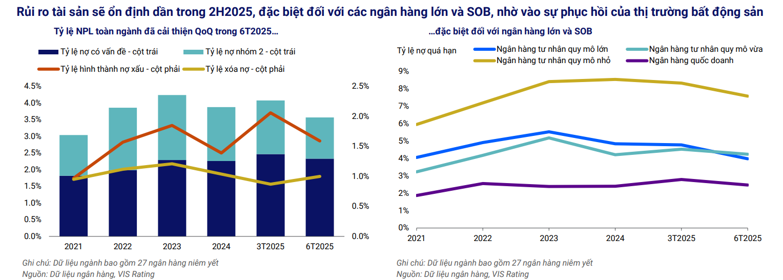 tctd-bank-thang-hoa-sau-covid-song-lon-nhung-rui-ro-margin-rinh-rap2-1756194266.png