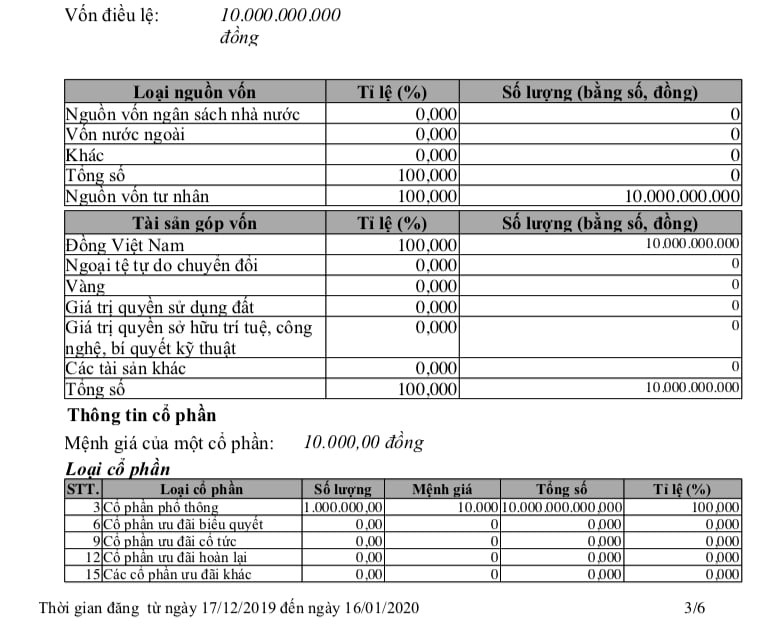 tctd-big-group-holdings-bi-phat-vi-vi-pham-cong-bo-thong-tin-1756887503.jpg
