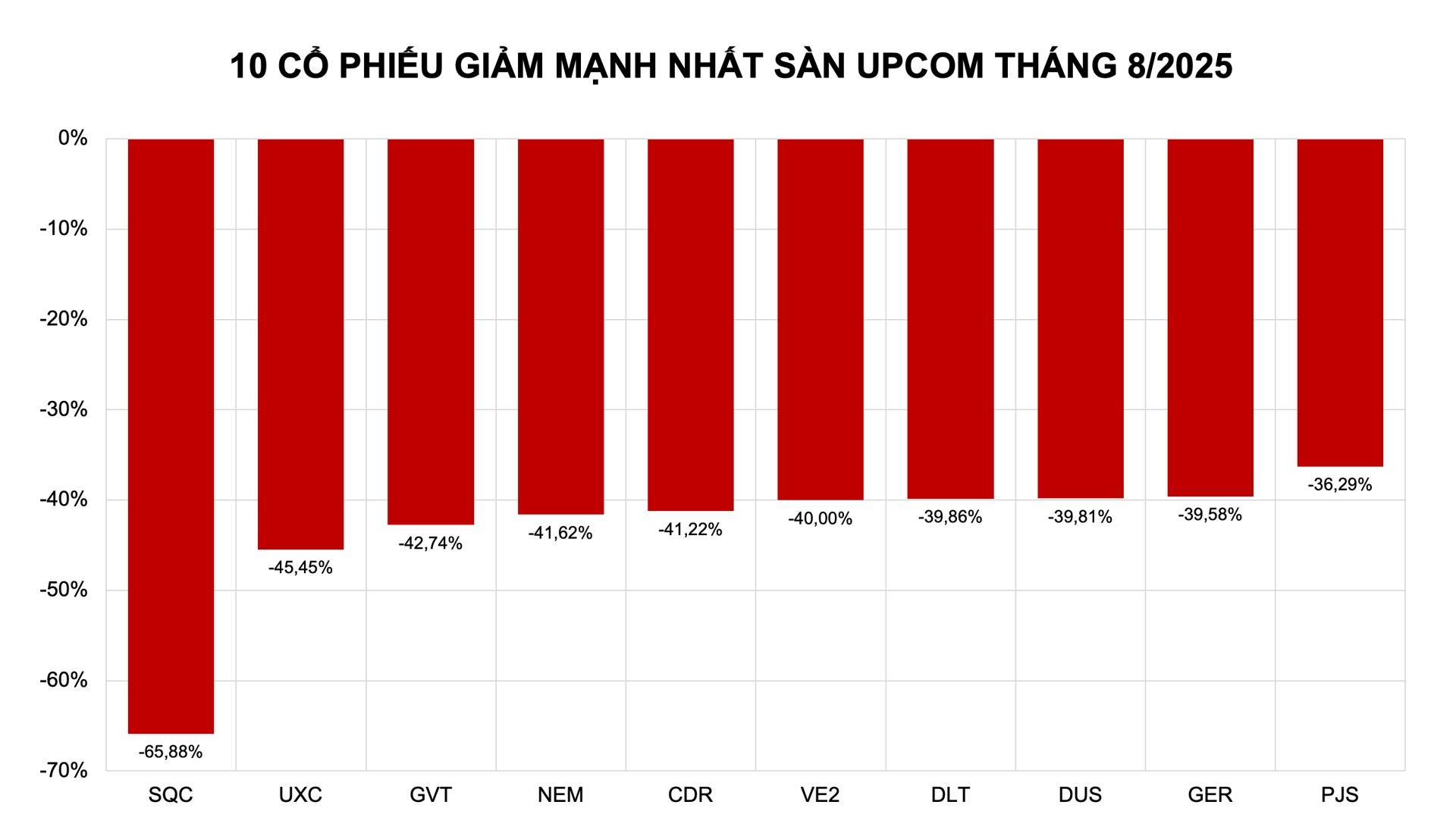 tctd-chung-khoan-viet-thang-8-vn-index-bay-cao-nhung-nhieu-co-phieu-van-nga-sap-mat-1756994354.jpg