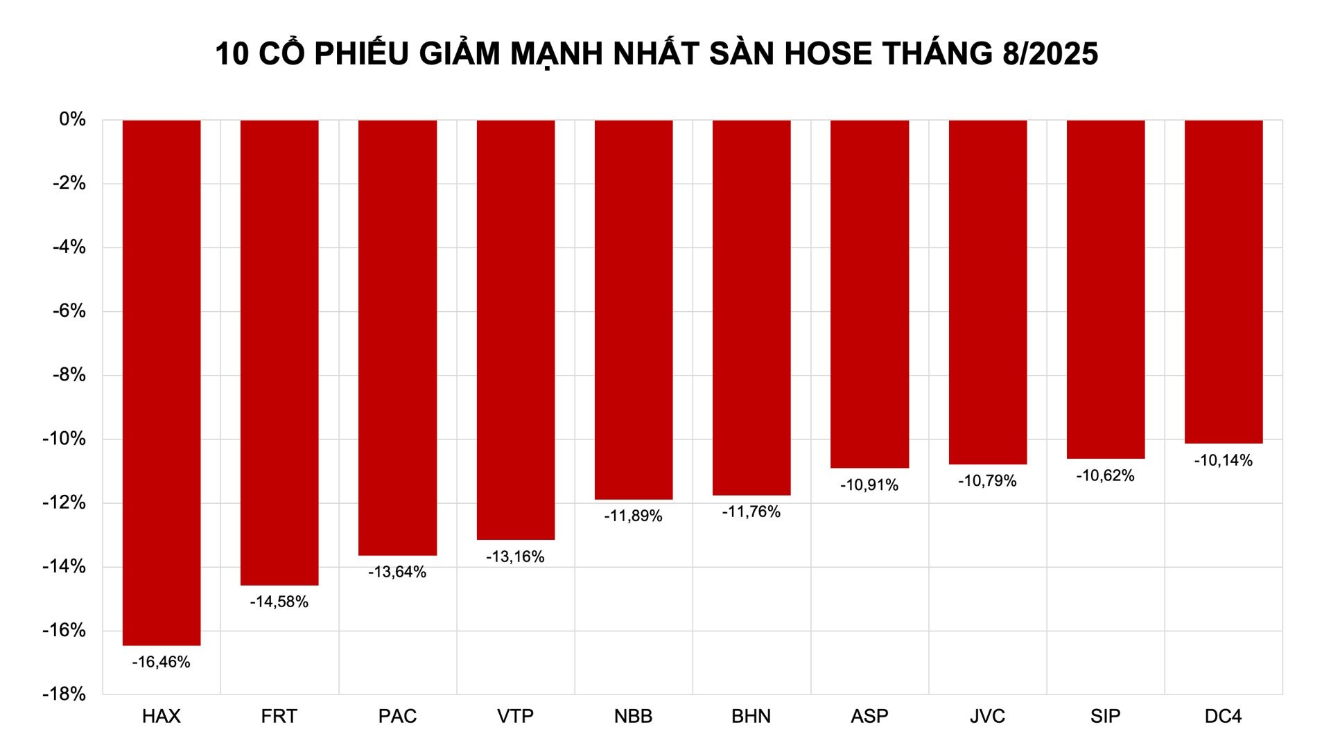 tctd-chung-khoan-viet-thang-8-vn-index-bay-cao-nhung-nhieu-co-phieu-van-nga-sap-mat2-1756994353.jpg