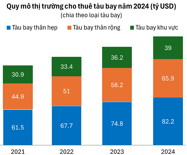 tctd-may-bay-thue-hay-mua-cau-chuyen-ty-do-it-ai-ke1-1758552574.png
