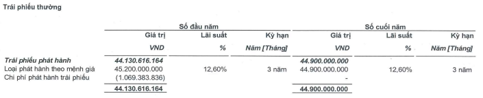 tctd-3-ma-gkm-hbs-cet-bi-da-khoi-vnx-allshare-nhung-co-phieu-van-tang-tran-lien-tuc-co-hoi-hay-bay1-1758612675.png