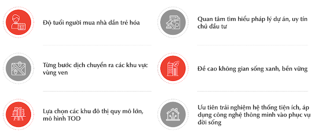 tctd-gen-z-mua-hay-thue-nha-bai-toan-an-cu-cua-the-he-moi22-1759305982.png