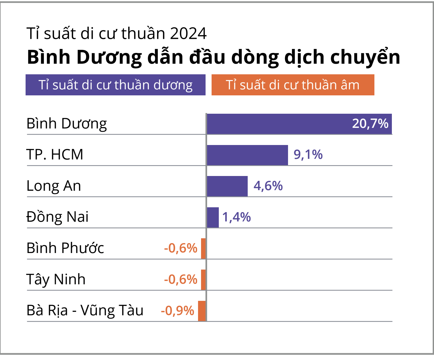 nhung-con-so-bat-ngo-ve-thi-truong-bat-dong-san-ve-tinh-tp-68f71483cb4a5-1761103981.png