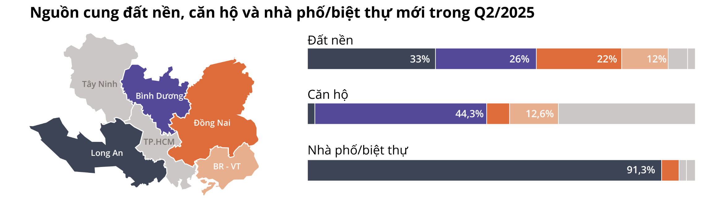 nhung-con-so-bat-ngo-ve-thi-truong-bat-dong-san-ve-tinh-tp-68f714ae7a0a3-1761103981.png