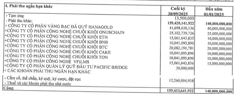 tctd-hva-lai-chua-toi-100-trieu-nhung-mo-san-giao-dich-tai-san-so-10000-ty-tai-da-nang-mo-lon-hay-no-to-1761636438.jpg