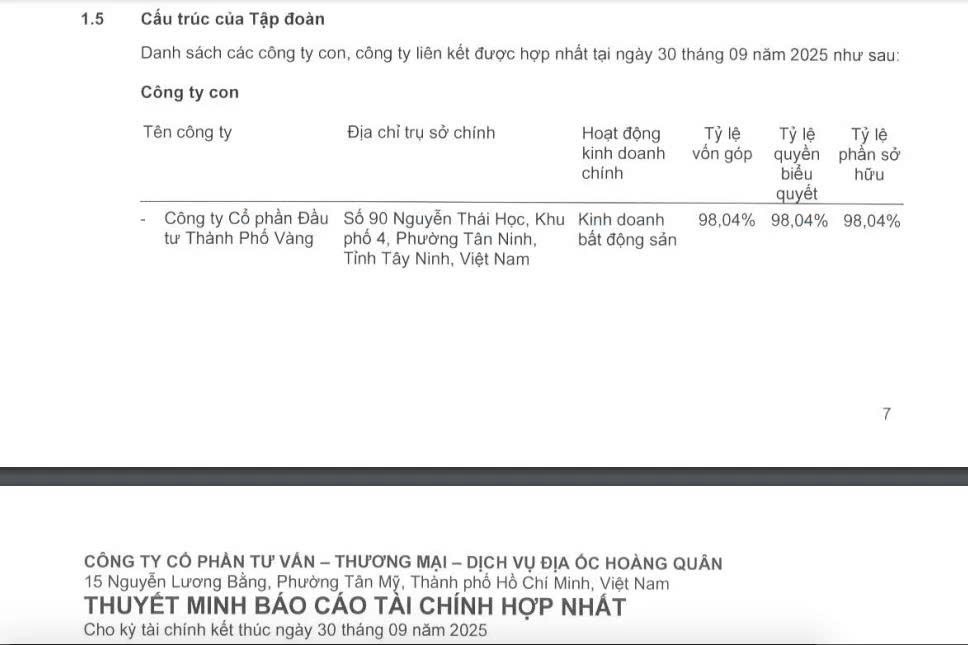 tctdvn-nha-o-xa-hoi-golden-city-tay-ninh-thuoc-he-sinh-thai-hoang-quan-dung-sau-golden-city-cham-tien-do-ban-giao-1768919410.jpg
