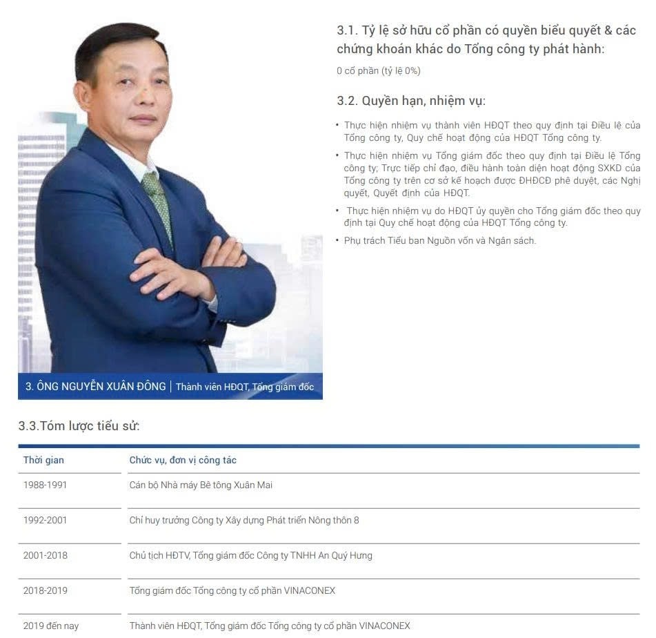 tctdvngiai-ma-de-che-vinaconex-so-do-bup-be-nga-va-bong-dang-gia-dinh-ong-nguyen-xuan-dong-1773309338.jpg
