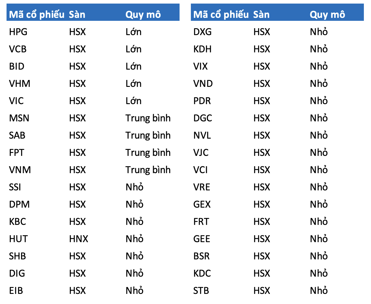 tctdvn-ftse-russell-nang-hang-viet-nam-canh-cua-hut-hang-ty-usd-von-ngoai-mo-ra1-1775606371.png