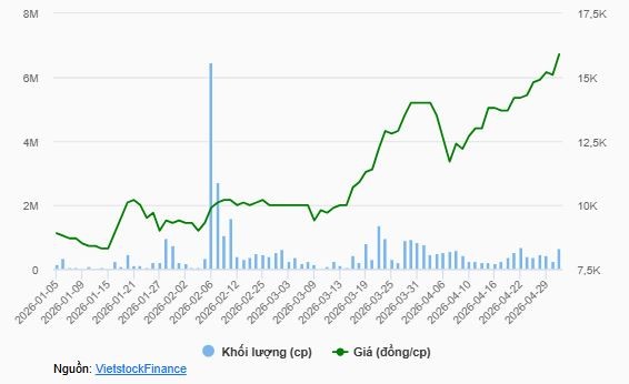 tctdvn-cuu-lanh-dao-thoai-sach-von-ceo-moi-xuat-hien-janus-group-dang-ban-gao-bat-ngo-chuyen-huong-sang-tu-van-quan-ly-khi-lai-lao-doc-7211-1778220250.JPG