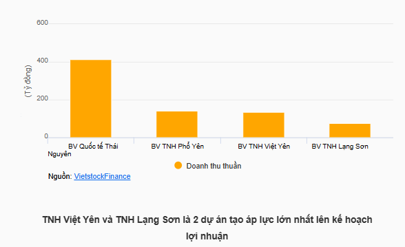 tctdvn-cuu-nhan-su-deloitte-viet-nam-len-ghe-chu-tich-tnh-giua-luc-doanh-nghiep-tiep-tuc-bao-lo2-1778573243.PNG