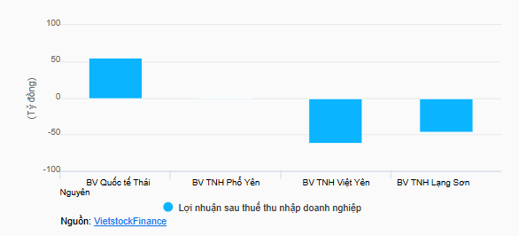 tctdvn-cuu-nhan-su-deloitte-viet-nam-len-ghe-chu-tich-tnh-giua-luc-doanh-nghiep-tiep-tuc-bao-lo3-1778573243.PNG