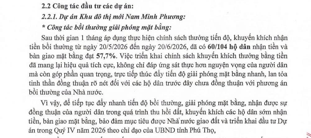 tctdvn-licogi-14-moi-hoan-thanh-chua-den-9-ke-hoach-loi-nhuan-sau-nua-dau-nam-vuong-giai-phong-mat-bang-va-nghiem-thu-cong-trinh-1784275195.jpg