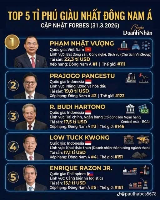tctdvn-dieu-toi-hoc-duoc-tu-anh-pham-nhat-vuong-khong-phai-la-kinh-doanh1-1784779438.jpg