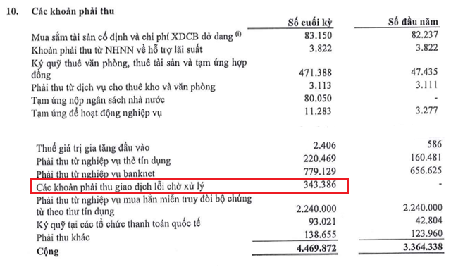 tctdvn-bctc-kienlongbank-bi-ngoai-tru-hon-343-ty-dong-dang-cho-ra-soat-doi-chieu-1-1788497538.png