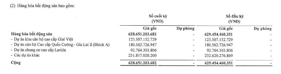 tctdvn-cung-do-cuong-do-la-dieu-hanh-vi-sao-c-holdings-vang-bong-trong-danh-sach-ben-lien-quan-cua-qcg3-1788942341.png