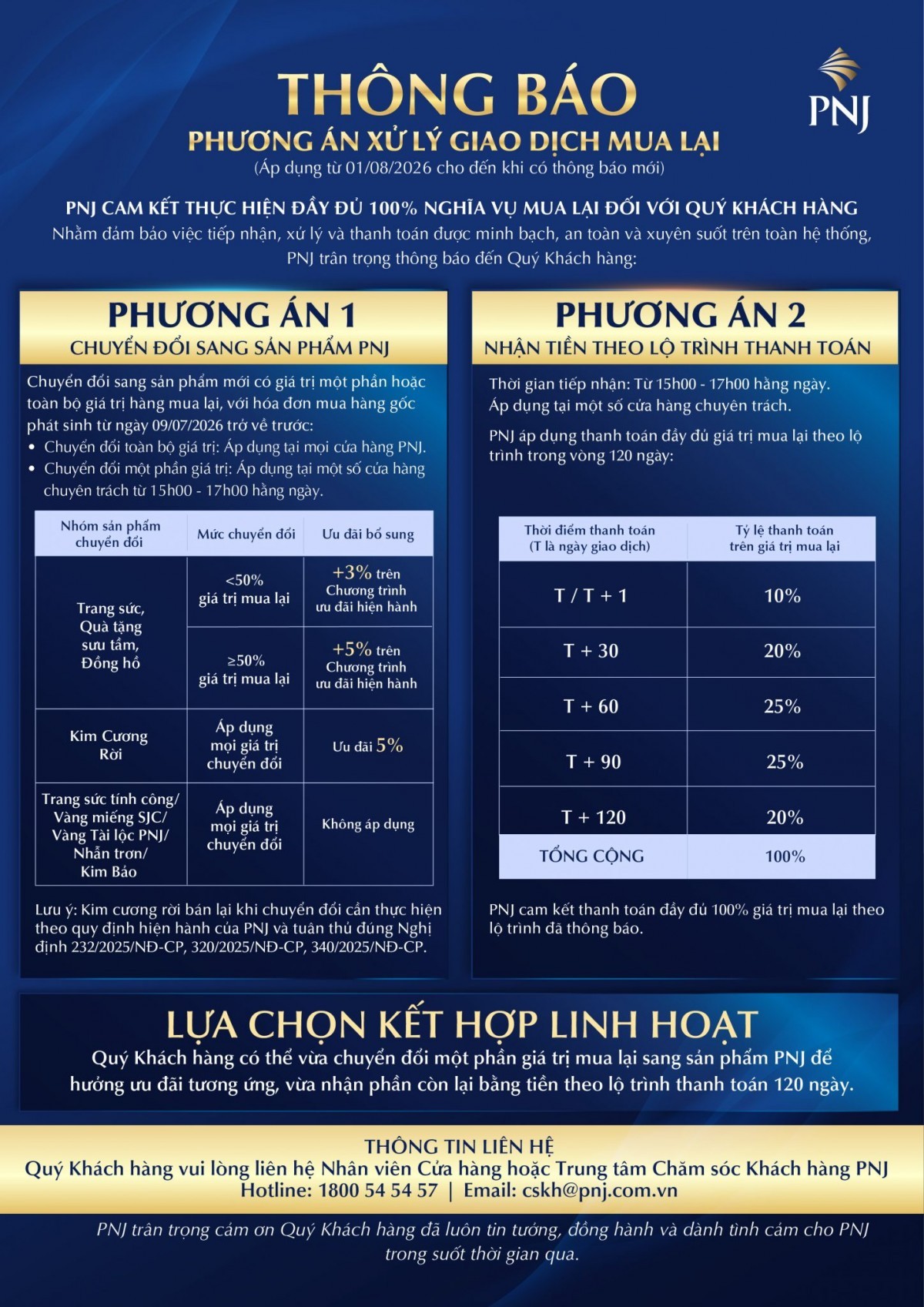 tctdvn-ban-lai-san-pham-cho-pnj-co-the-khong-con-phai-cho-toi-120-ngay1-1789633181.jpg