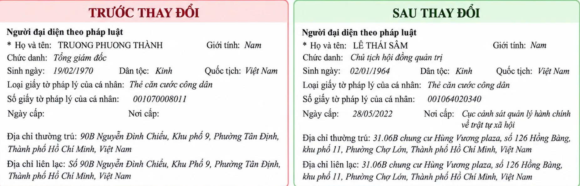 tctdvn-bien-dong-thuong-tang-bamboo-airways-ong-le-thai-sam-lai-lam-chu-tich-2-1790777870.jpg