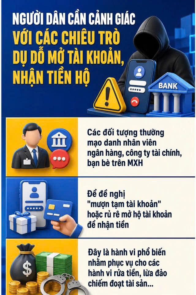 tctdvn-ban-tai-khoan-ngan-hang-lay-200000-dong-khong-ngo-phat-sinh-hon-120000-giao-dich-voi-tong-tien-550-ty-1791359561.jpg
