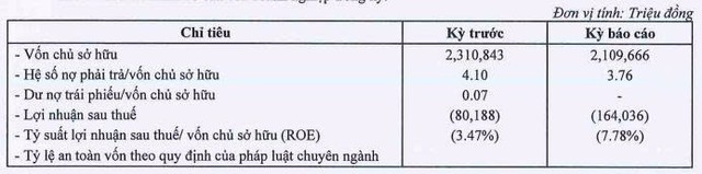 tctdvn-tien-phuoc-group-cua-dai-gia-nguyen-thanh-lap-no-thue-45-ty-quyen-tai-san-du-an-senturia-nam-sai-gon-bi-the-chap1-1791360192.jpg