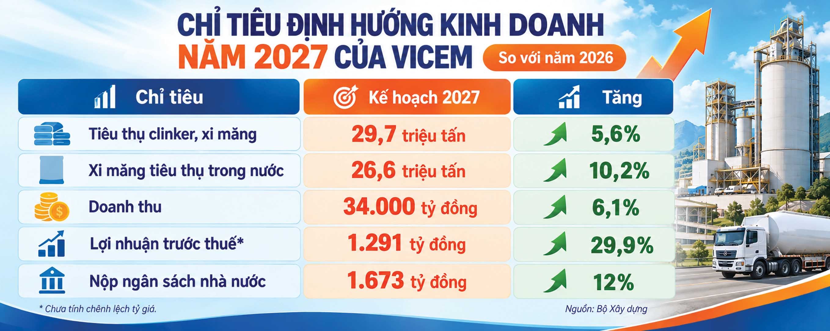 tctdvn-vicem-ba-cong-ty-con-lo-luy-ke-hon-8100-ty-dong-loat-du-an-nghin-ty-ton-dong-1793078863.jpg