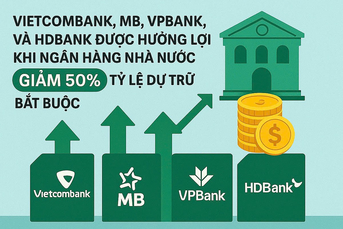 tctd-vpbank-hdbank-vietcombank-mb-trung-lon-nho-chinh-sach-moi-cua-nhnn-1755185812.jpg