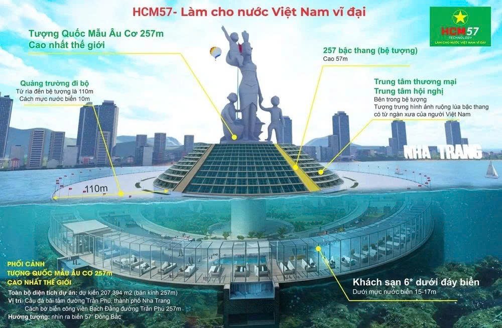 tctdvn-cong-ty-3-thang-tuoi-von-57-ty-de-xuat-lap-bien-nha-trang-xay-tuong-quoc-mau-15-ty-usd-1751288451.jpg