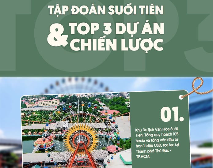 tctdvn-tay-ninh-sap-co-sieu-du-an-moi-suoi-tien-group-muon-dau-tu-du-an-do-thi-da-chuc-nang-1200ha-tai-tay-ninh-1753974643.jpg