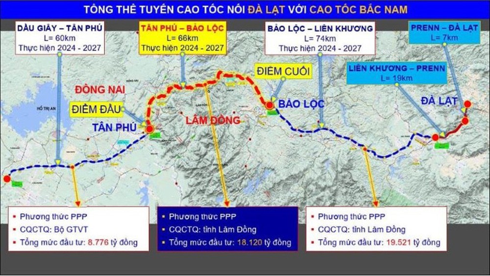 tongthemohinhcaotoc20250624125649-1750752344093-17507523452081166797703-1750838133.jpeg