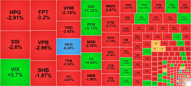 tctd-chung-khoan-229-bluechip-quay-xe-vn-index-boc-hoi-24-diem-1758554430.png