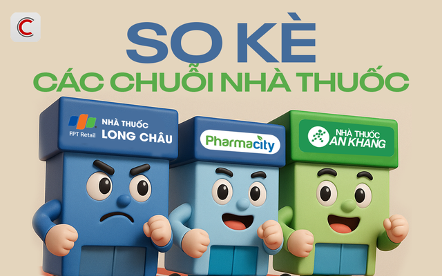 tctdvn-thi-phan-nha-thuoc-2025-long-chau-chiem-nua-phan-con-lai-chia-6-1747467730.png