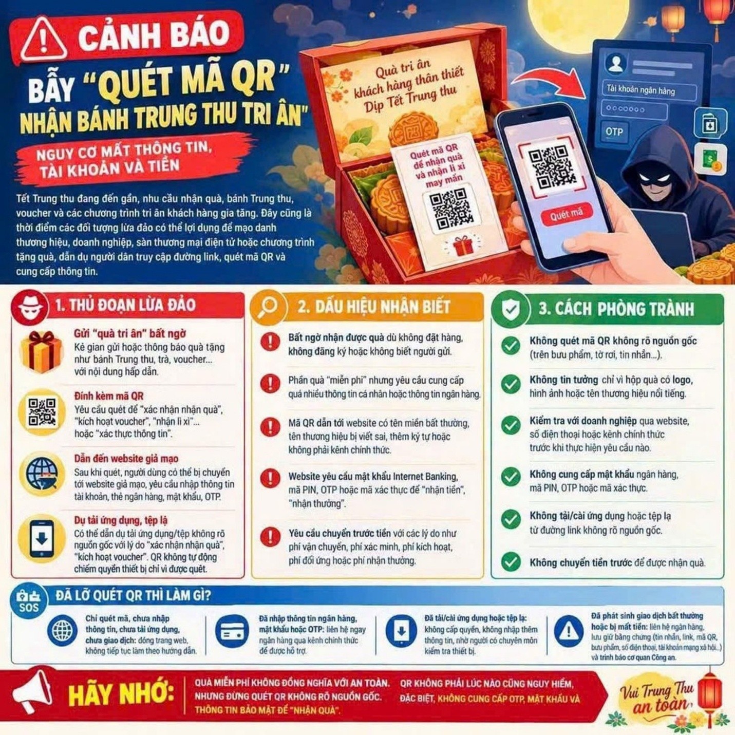 tctdvn-canh-bao-chieu-lua-moi-dip-trung-thu-qua-gui-tan-nha-can-than-mat-tien-chi-vi-mot-lan-quet-qr-1790237999.jpeg