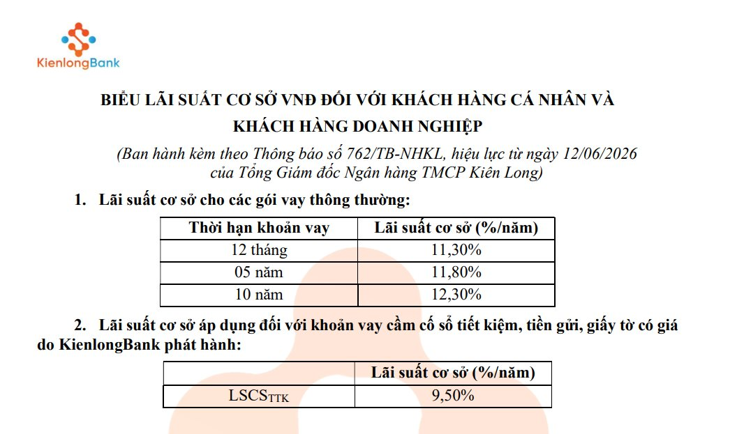 tctdvn-mot-ngan-hang-nang-lai-suat-co-so-len-toi-123nam-ap-luc-lai-vay-tang-manh-1781534343.png
