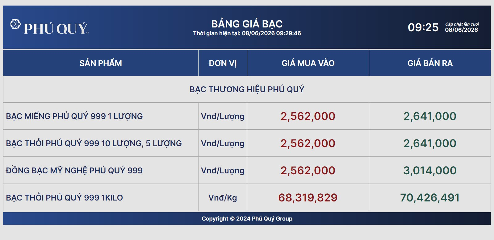 tctdvn-gia-bac-vuot-70-trieu-dongkg-nha-dau-tu-tiep-tuc-cho-song-lon-1780911063.png