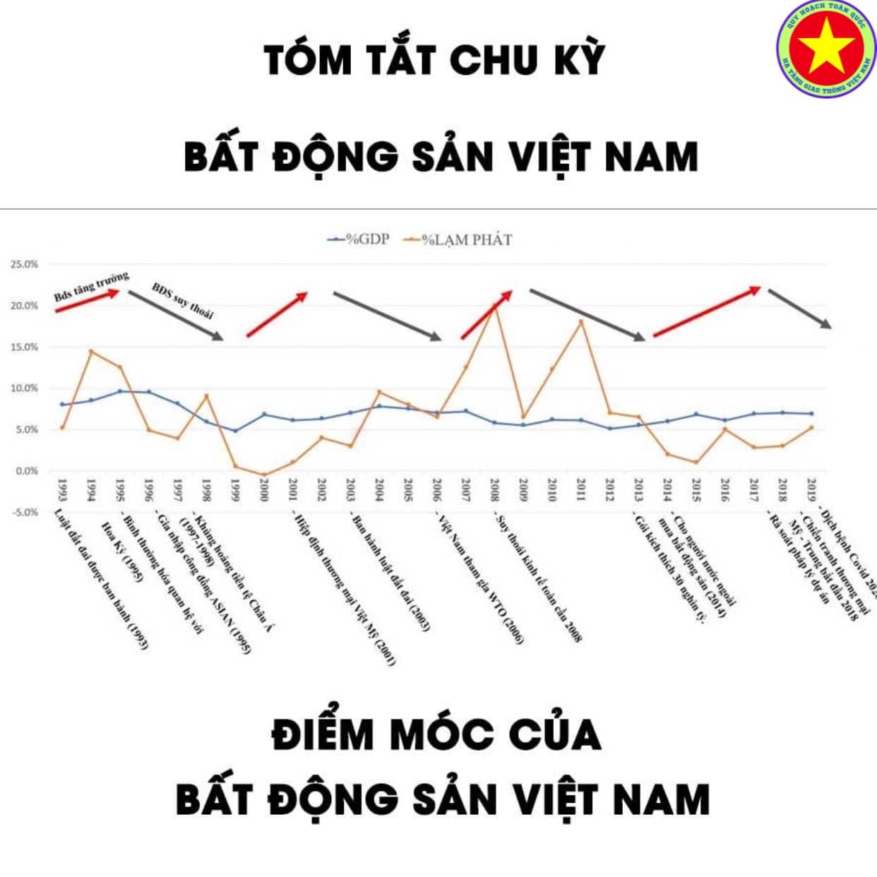 tctd-4-con-sot-dat-cua-viet-nam-trong-vong-30-nam-qua-1734938187.jpg