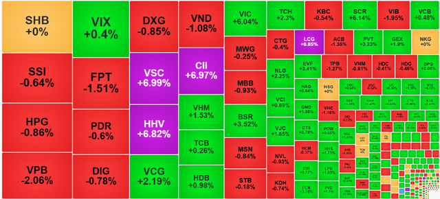 tctd-chung-khoan-259-vic-lap-dinh-dau-tu-cong-tim-lim-1758838628.png