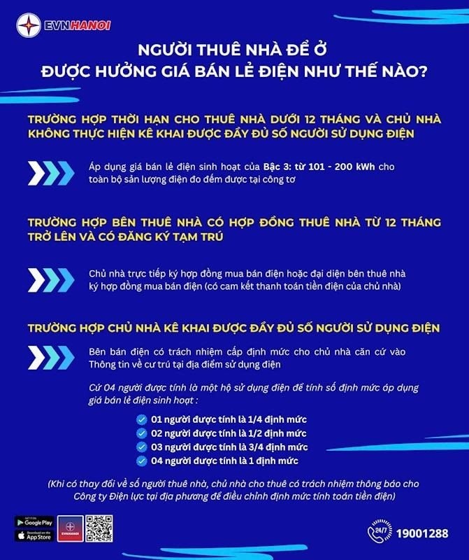 tctdvn-tu-hom-nay-tu-y-nang-gia-dien-phong-tro-co-the-bi-xu-phat-nang-2-1779771011.jpg