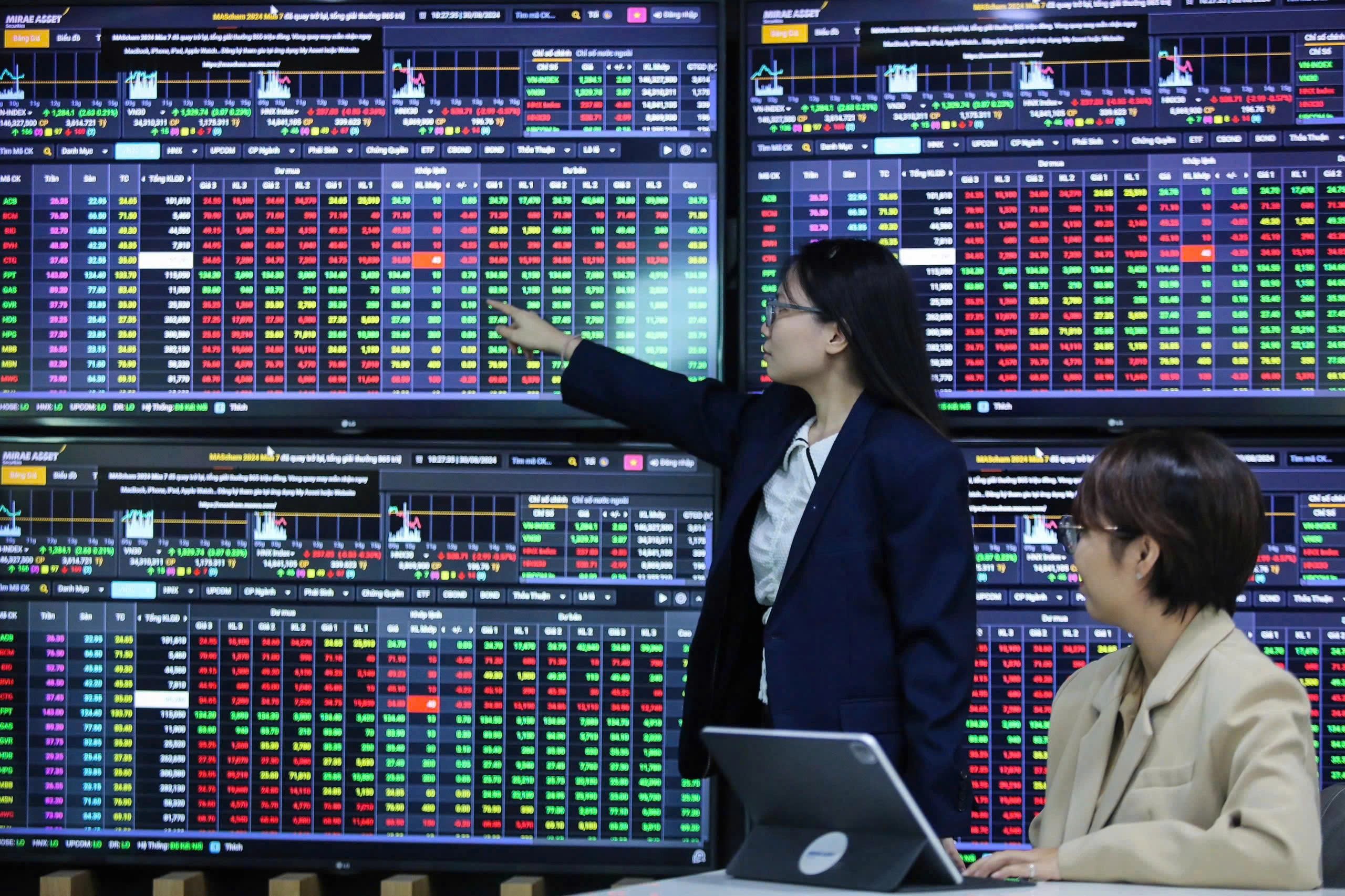 Tin nhanh chứng khoán 5/3