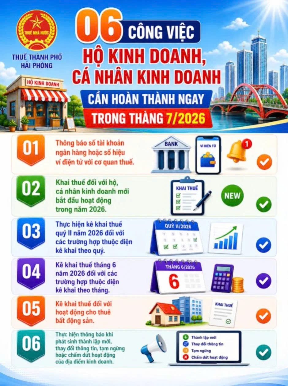 tctdvn-ho-kinh-doanh-luu-y-6-viec-bat-buoc-phai-hoan-thanh-truoc-ngay-317-1784790502.jpg