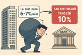 Cơn say vay mua nhà: Hết ưu đãi, tỉnh giấc với lãi 14%/năm