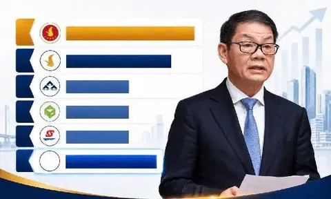 Doanh nghiệp của tỷ phú Trần Bá Dương lãi hơn 5.400 tỷ nhưng dư nợ vay đã vượt 100.000 tỷ đồng