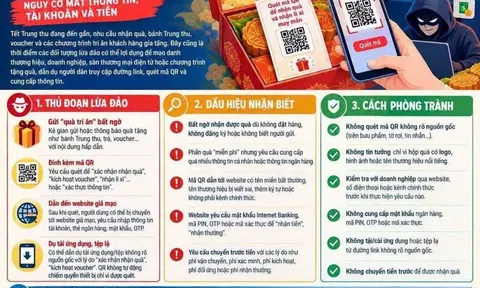 Cảnh báo chiêu lừa mới dịp Trung thu: Quà gửi tận nhà, cẩn thận mất tiền chỉ vì một lần quét QR