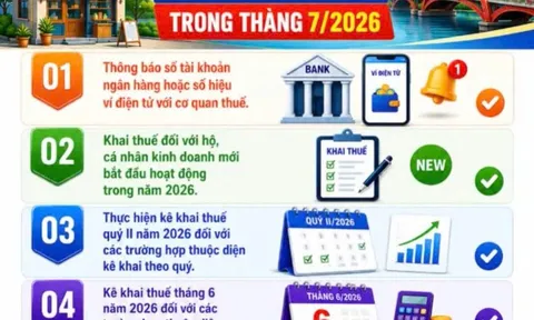 Hộ kinh doanh lưu ý: 6 việc bắt buộc phải hoàn thành trước ngày 31/7