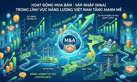 M&A năng lượng tăng nhiệt, Việt Nam đứng trước cơ hội hút vốn và công nghệ tỷ USD