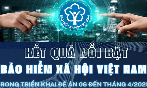 INFOGRAPHIC: Bảo hiểm xã hội Việt Nam tiếp tục triển khai hiệu quả Đề án 06 của Chính phủ